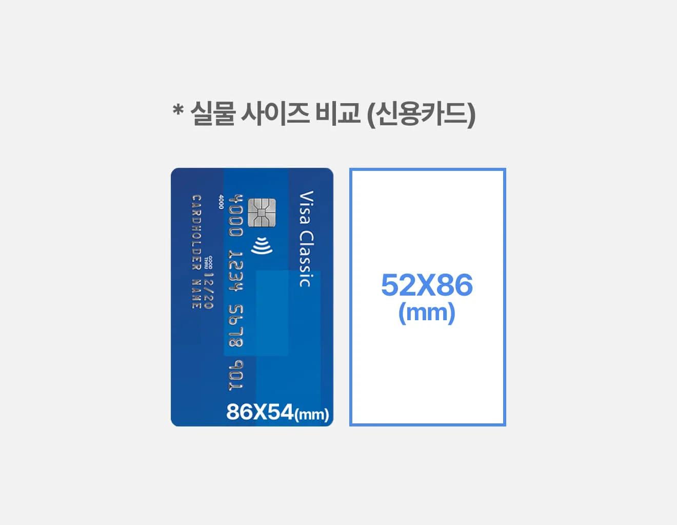 신용카드 86×54mm와 명함 52×86mm 크기를 나란히 비교한 도식