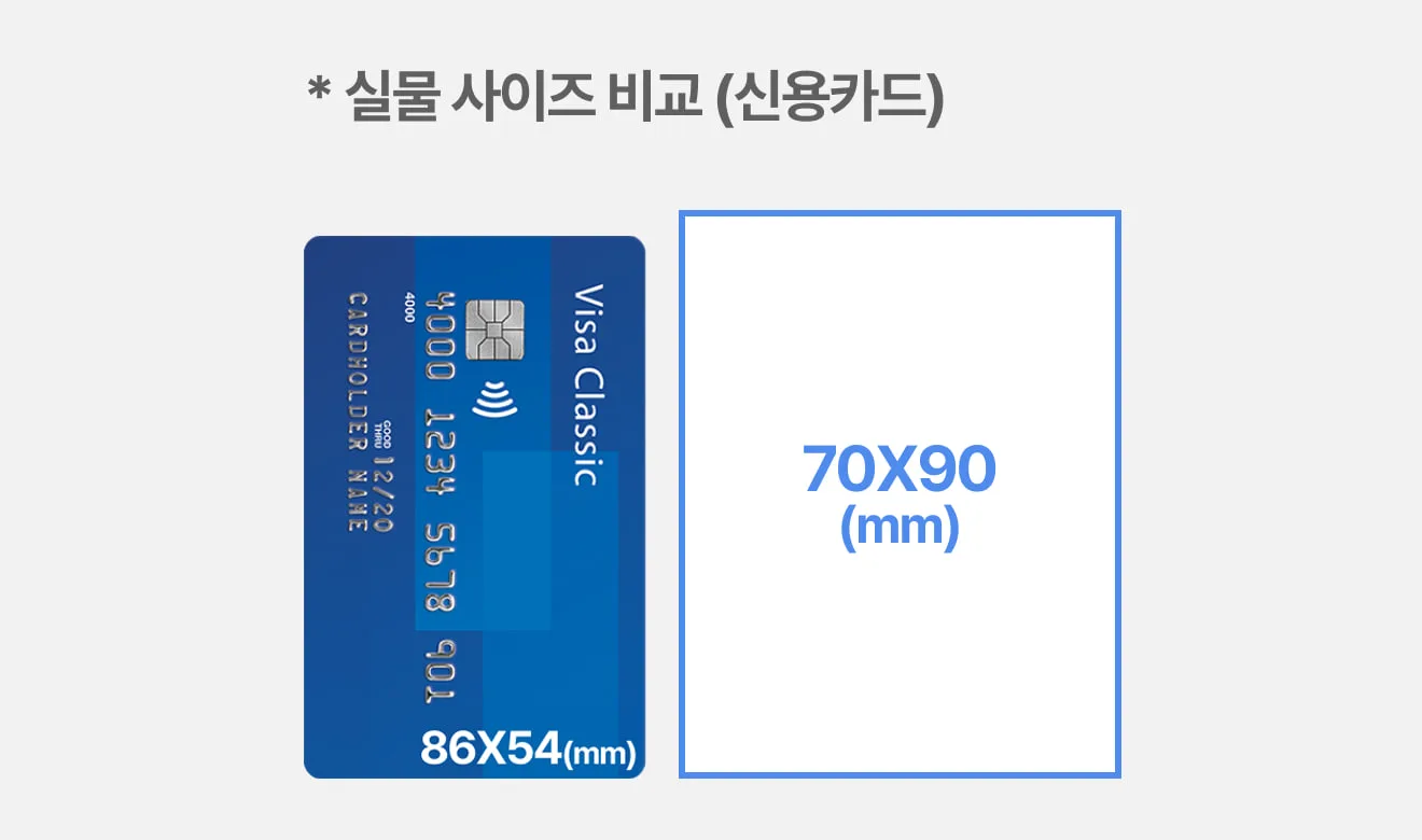 직사각 세로형 70×90mm 스티커 규격 도식 — 신용카드(86×54mm) 옆에 실물 비율로 놓은 비교